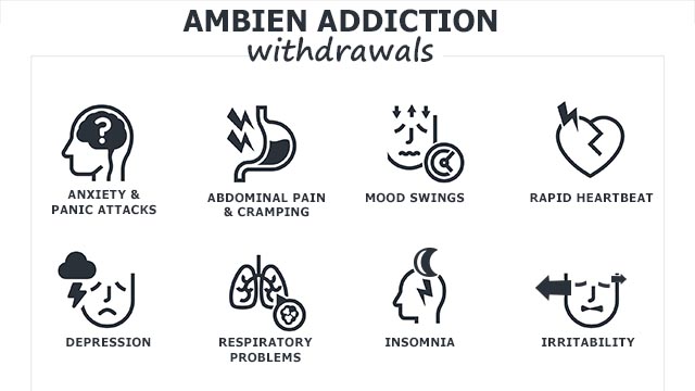 Ambien addiction withdrawal symptoms infographic