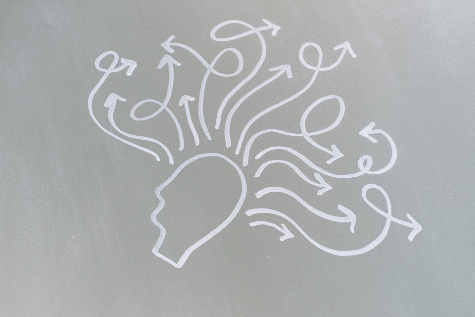 Do I Have Attention-Deficit/Hyperactivity Disorder (ADHD)?